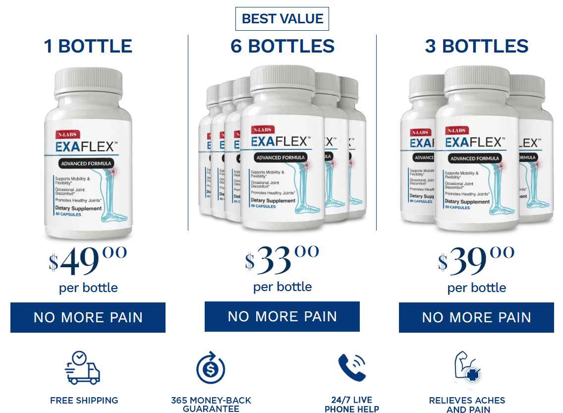 ExaFlex price